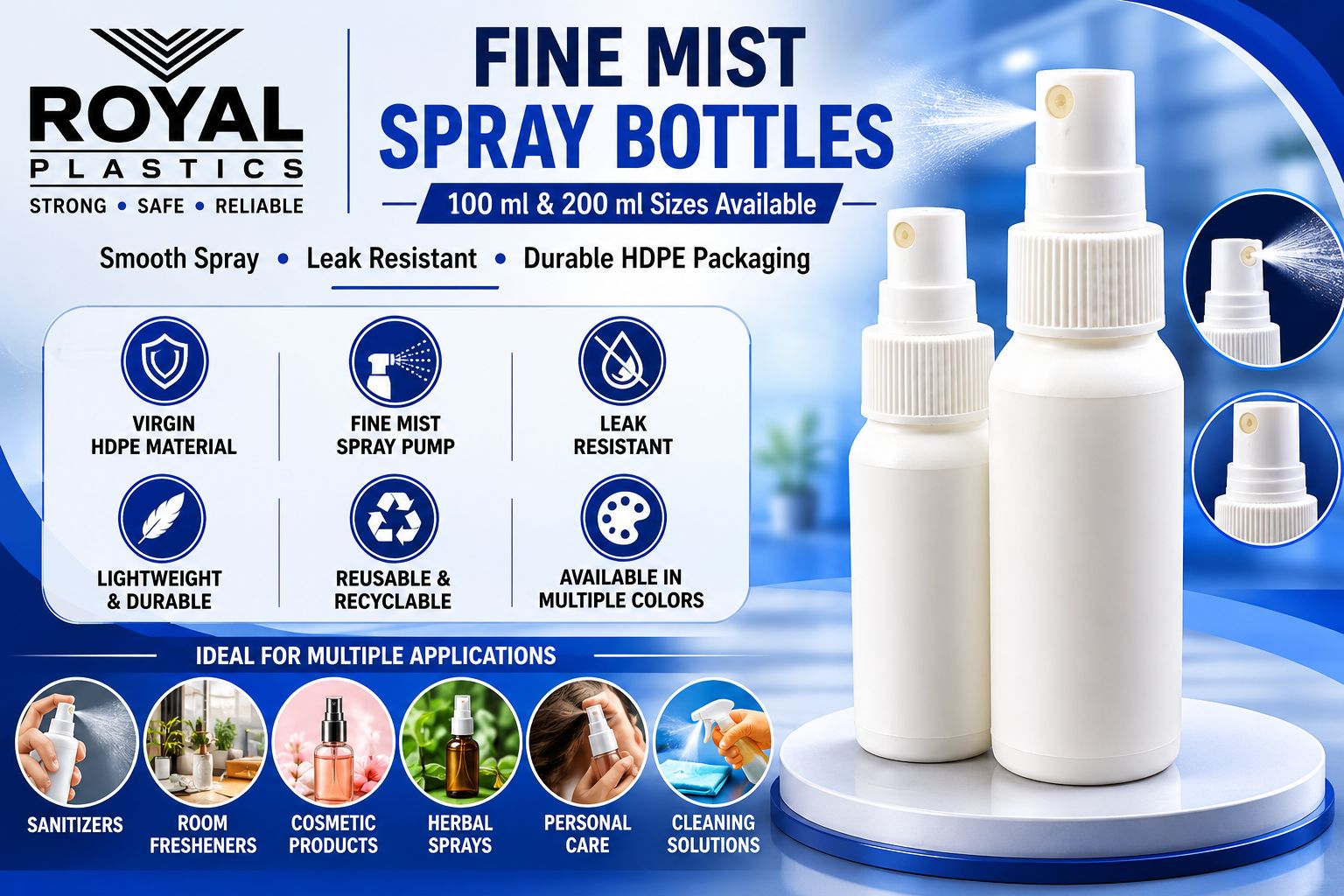 Industrial Packaging Range